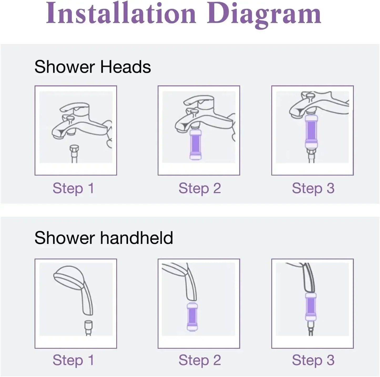 NestlyCozy™ Filter For Shower